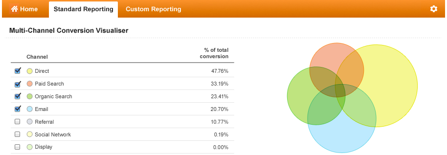 Case Study Screenshot4